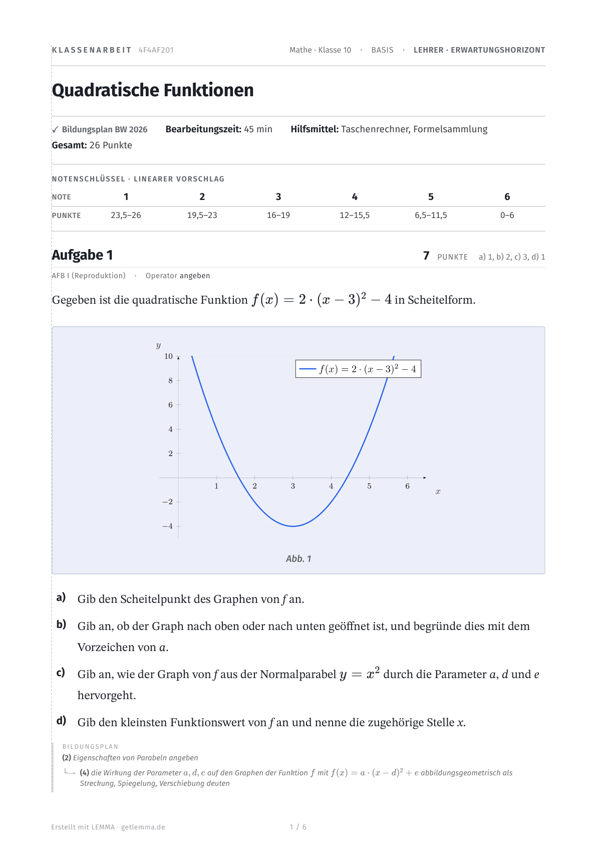 Erwartungshorizont einer LEMMA-Klassenarbeit mit Teilpunkten und Notenschlüssel